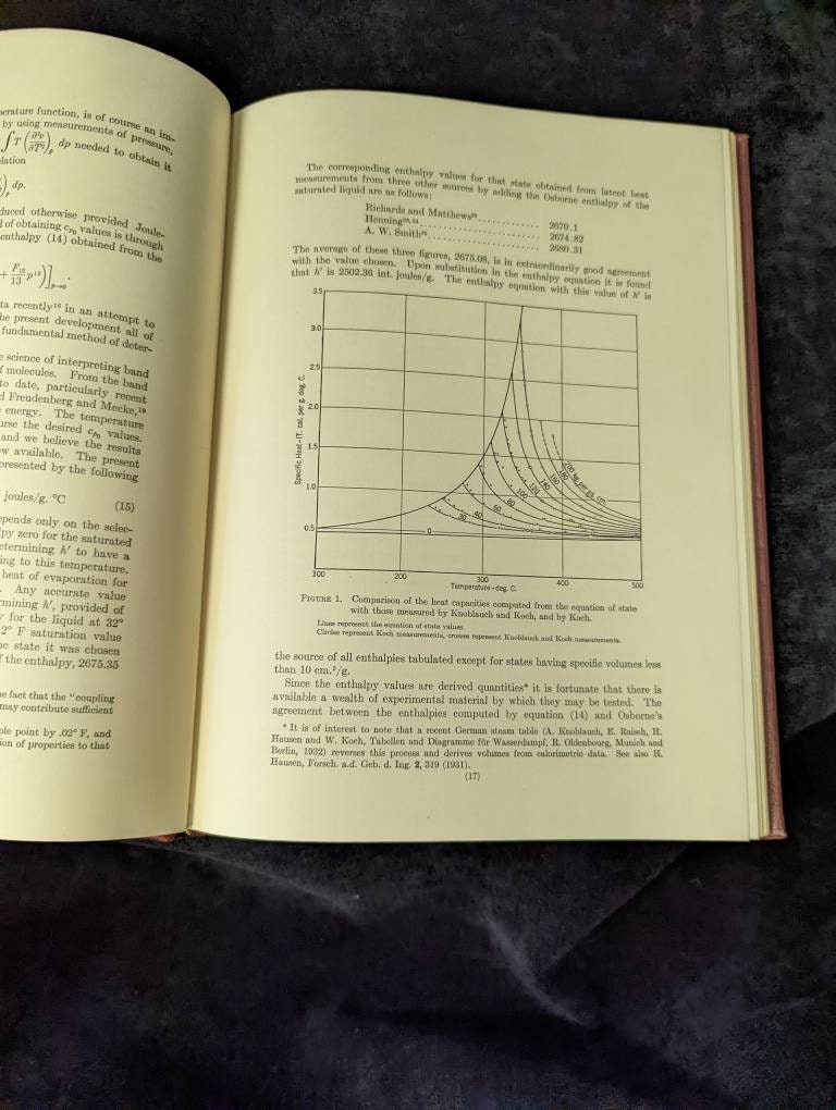 Thermodynamic Properties of Steam First Edition by Joseph Keenan and Frederick Keyes