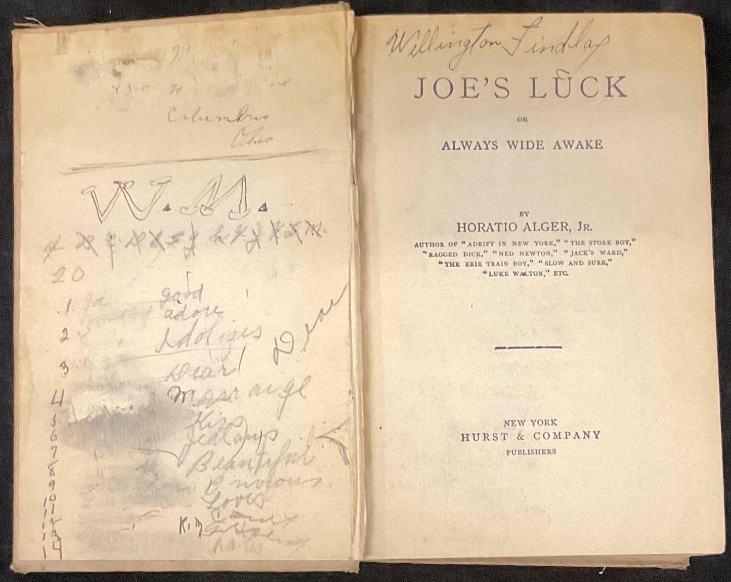 Joe's Luck or Always Wide Awake - by Horatio Alger, Jr - Published by Hurst and Co. - Horatio Alger Series for Boys - 1908